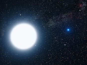 太陽の死　白色矮星